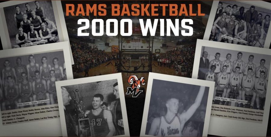 Ram's 2,000 Wins
