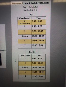 Dec 2022 Semester Exam schedule
